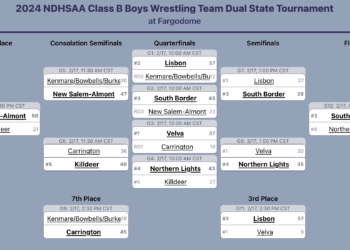 NDHSAA State Class B Dual Results